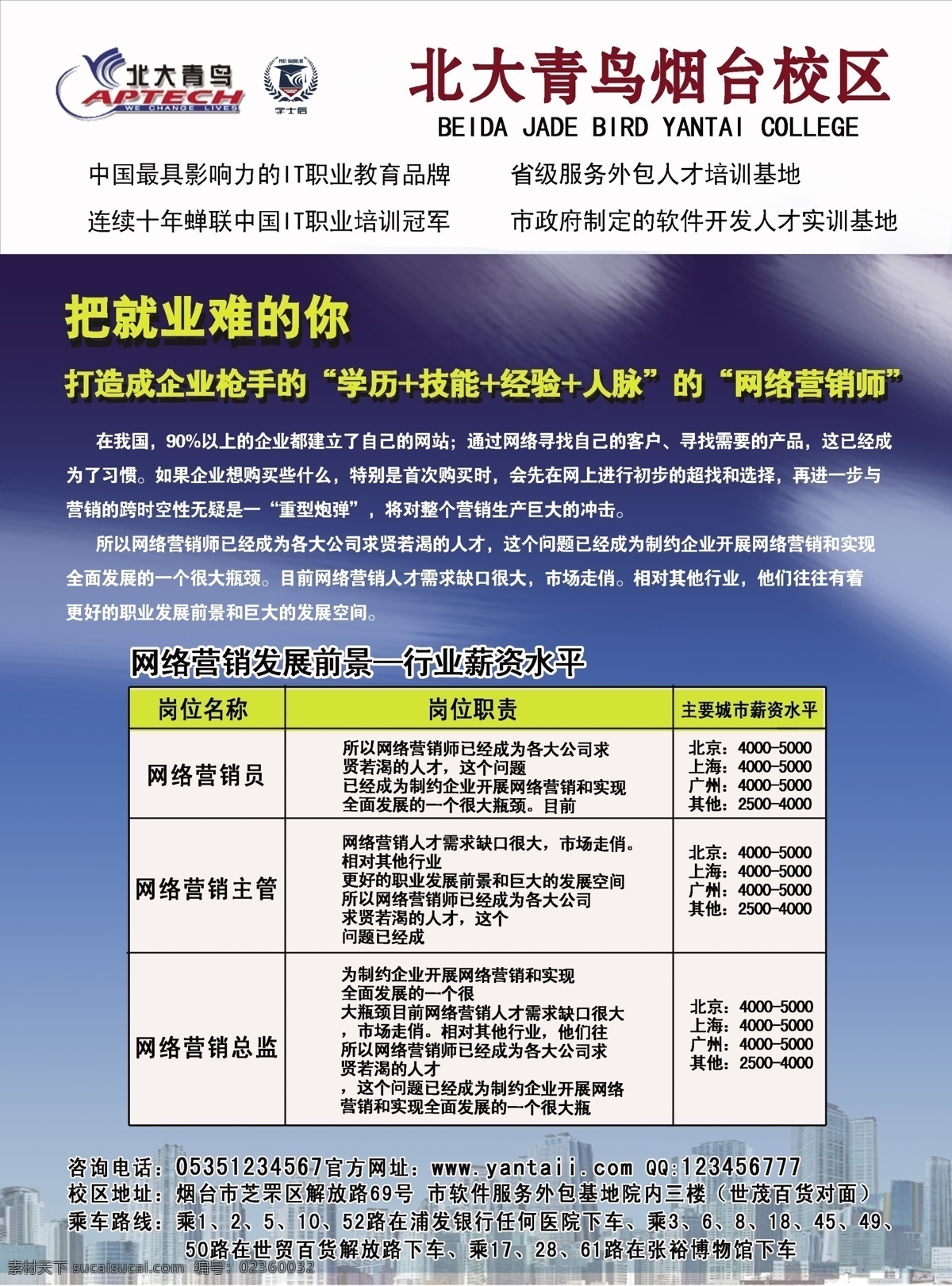 dm宣传单 广告设计模板 就业 培训 拳头 学校 源文件 招生 广告 模板下载 学校培训广告 北大青鸟 蓝色底广告 营销师 海报 企业文化海报