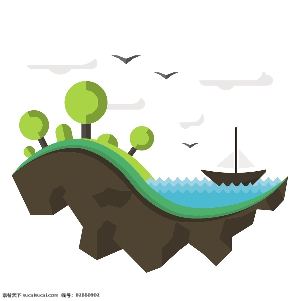 卡通 大地 海洋 矢量 卡通森林 森林 卡通大地 卡通海洋 蓝色 蓝色海洋 帆船 卡通帆船 飞鸟 白云