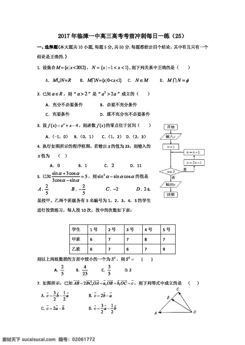 数学 人教 版 河北省 临漳 一中 2017 届 高三 高考 考前 冲刺 每日 练 打包 高考专区 人教版 试卷