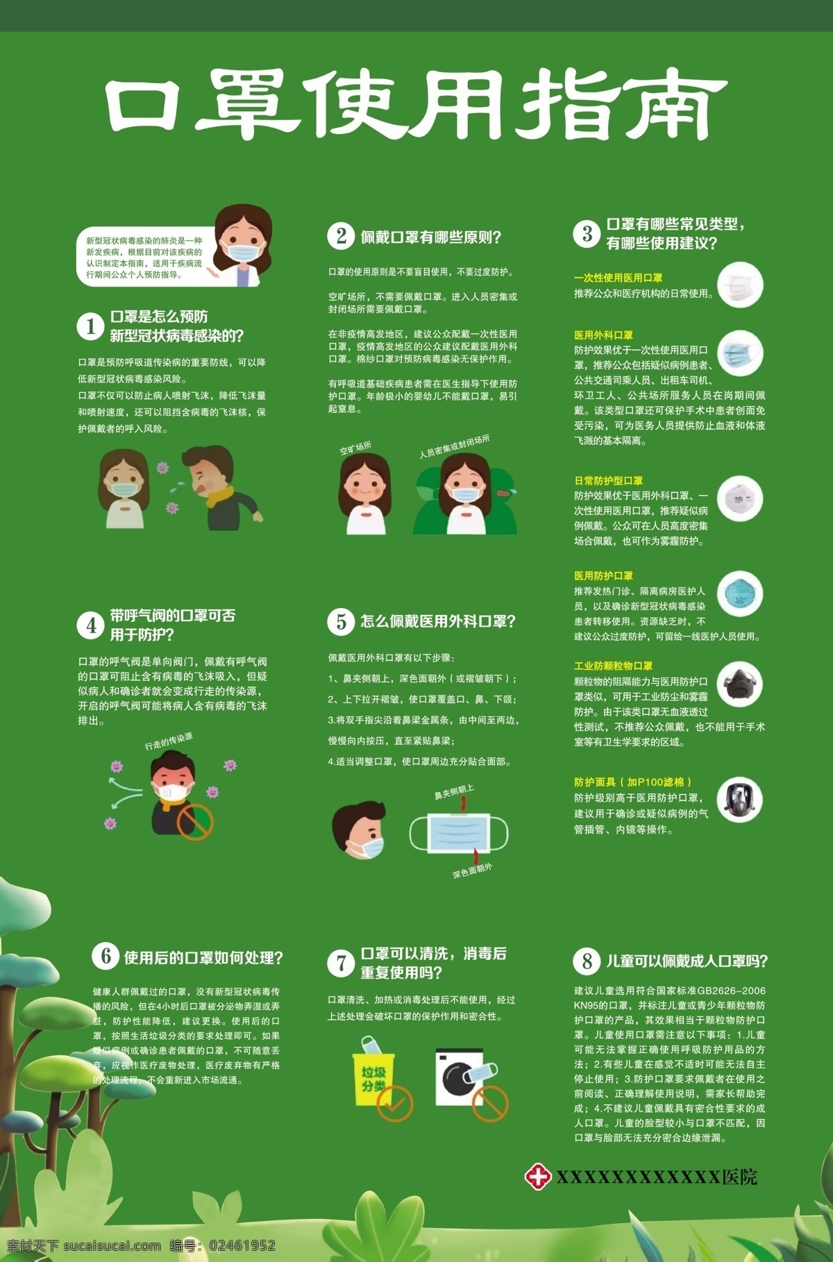 口罩使用指南 指南 新冠肺炎 肺炎 新冠状肺炎 标志和标题 分层
