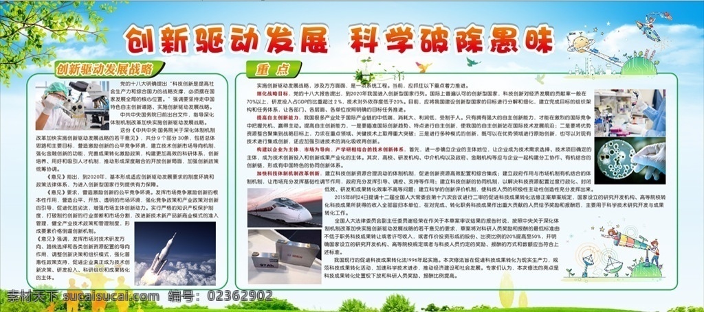 科学板报 科学 重点 创新 清新 蓝色 展板模板