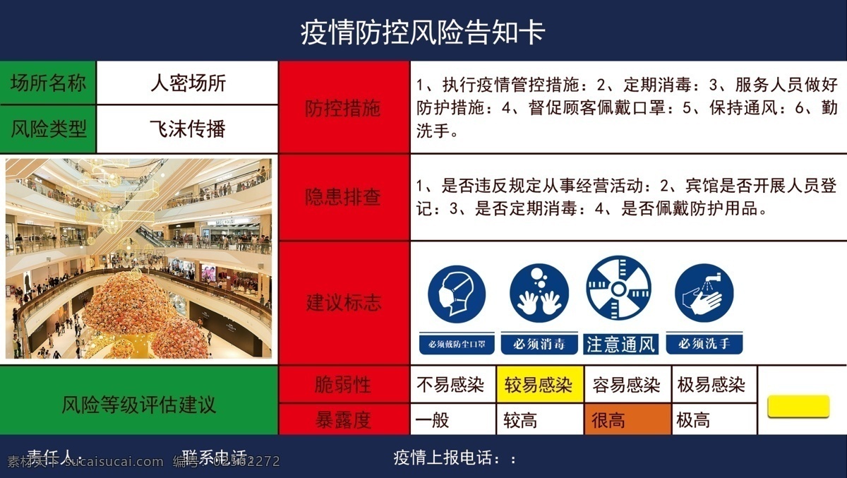 疫情 防控 风险 告知 卡 人密场所 告知卡 分层