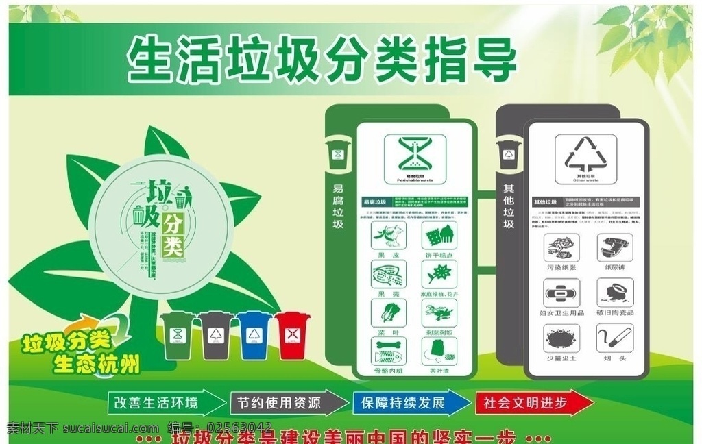 最新垃圾分类 垃圾分类 杭州垃圾分类 垃圾 杭州分类