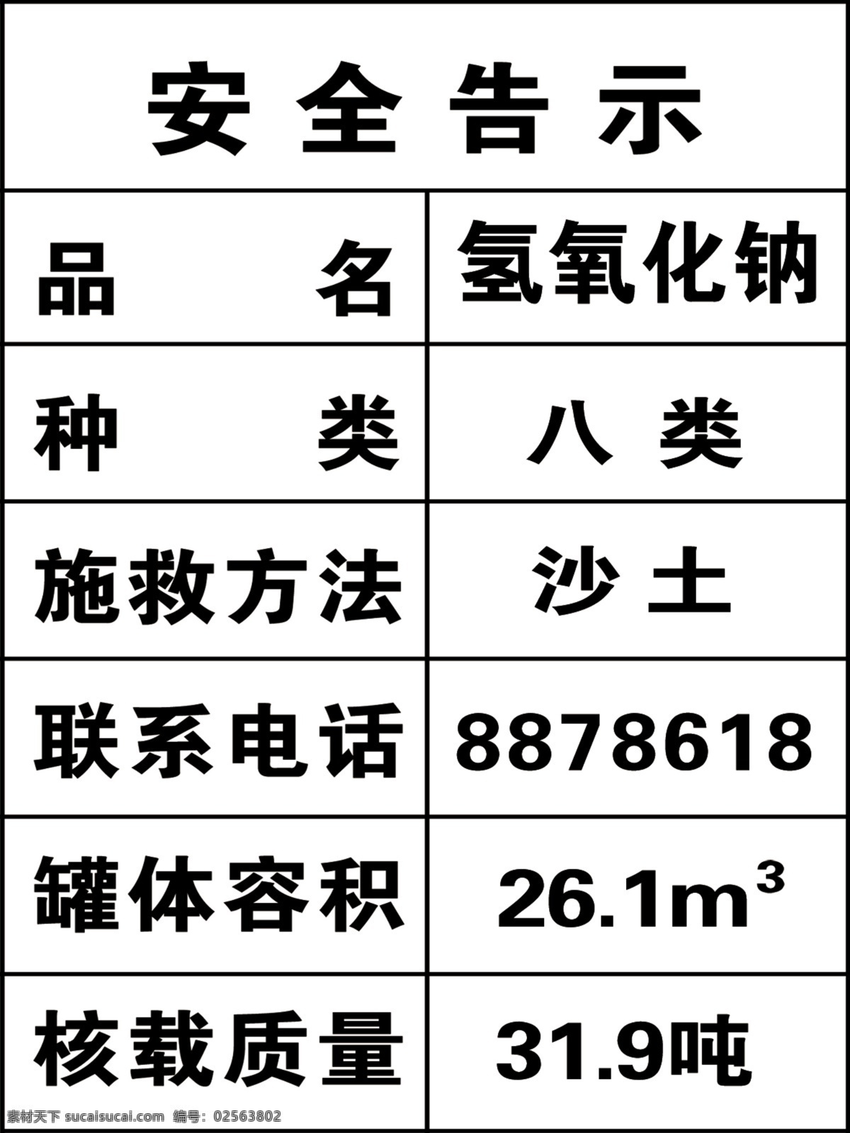 安全告示图片 安全告示 氢氧化钠 沙土 灭火 罐车安全 标志图标 企业 logo 标志