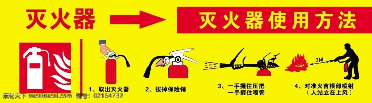 灭火器 使用方法 喷绘 黄背景 箭头 灭火器标识 取出 拔掉 保险 销 一手握住压把 一手 握住 喷管 对准 火苗 根部 喷射 广告设计模板 源文件
