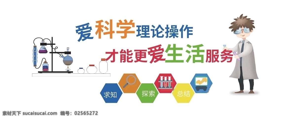 科学文化墙 校园文化墙 幼儿园文化墙 儿童文化墙 卡通文化墙 少儿文化墙 学校文化墙 走廊文化墙 文化墙