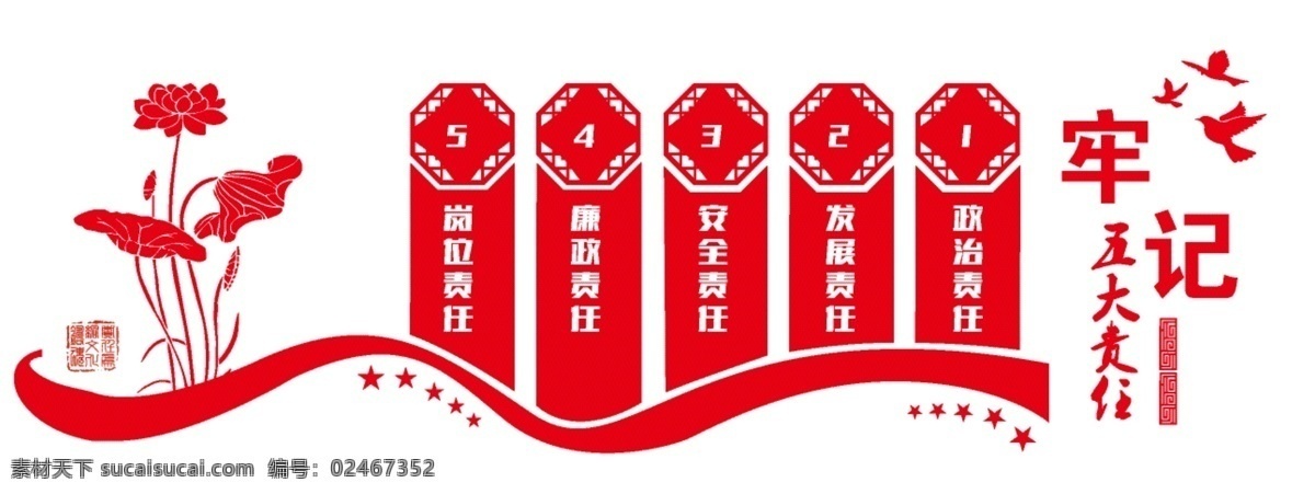 牢记五大责任 荷花 莲花 廉政 廉洁 鸽子 丝带 党建 企业文化墙 核心价值观 展板模板