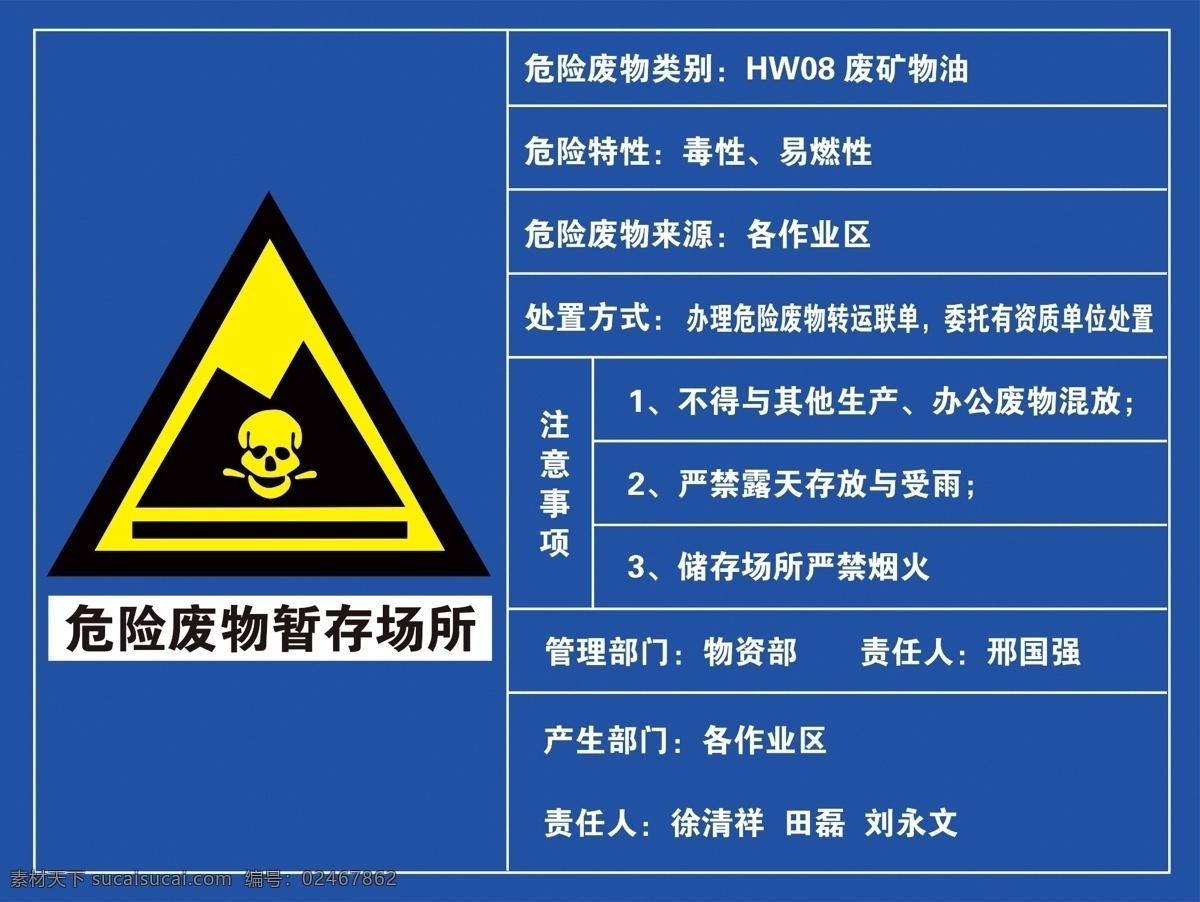 标识牌 蓝色 危险废物 危险废物标识 废矿物油 钢铁 室外广告设计
