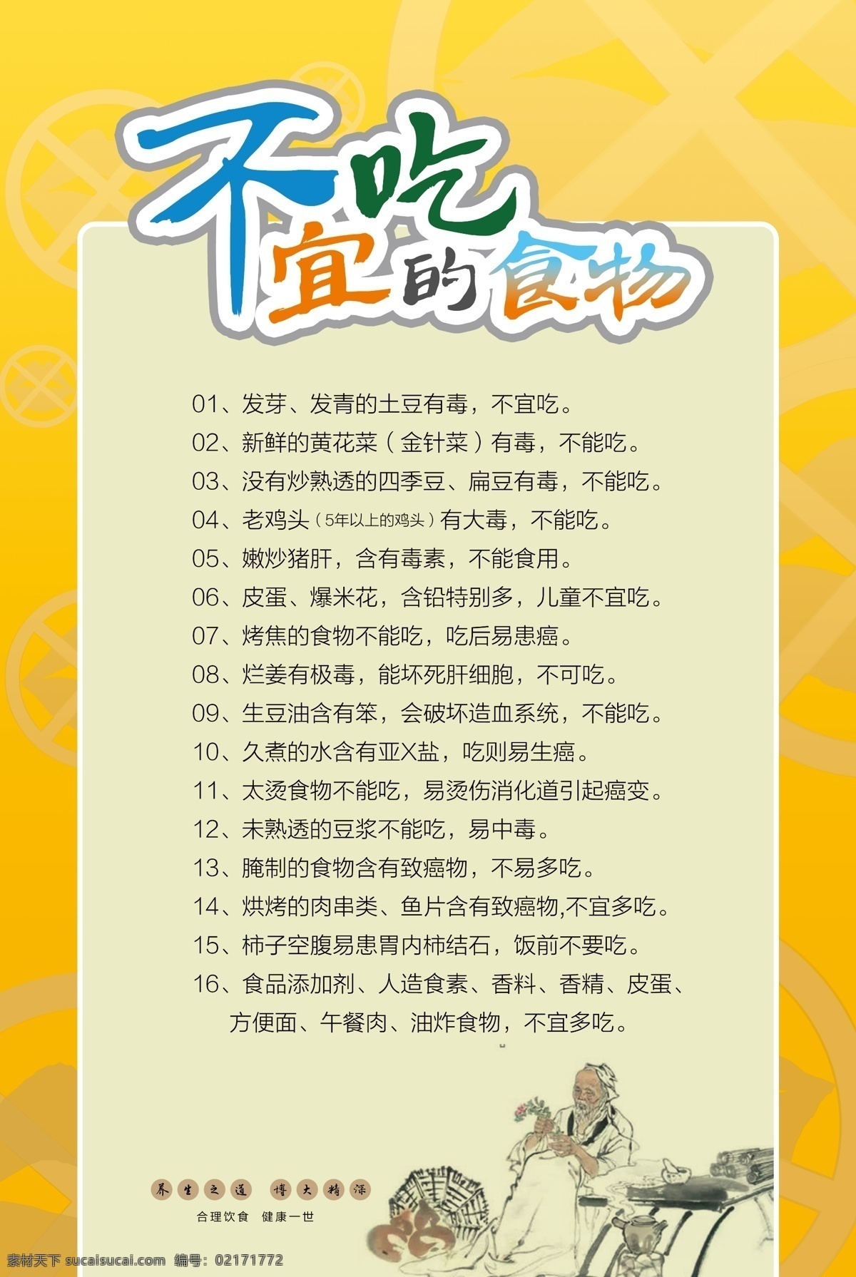 不宜吃的食物 养生 食物 饮食禁忌 健康饮食 食疗 养生之道 饮食搭配 展板 背景 生活百科 医疗保健