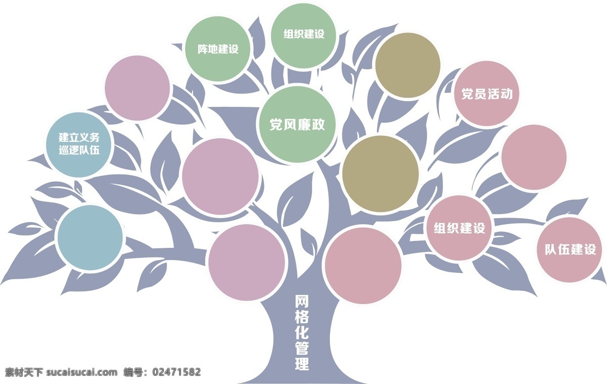 党建 文化 网格 化 管理 风采 展示 墙 文化墙 网格化管理 树状图 照片墙 风采展示
