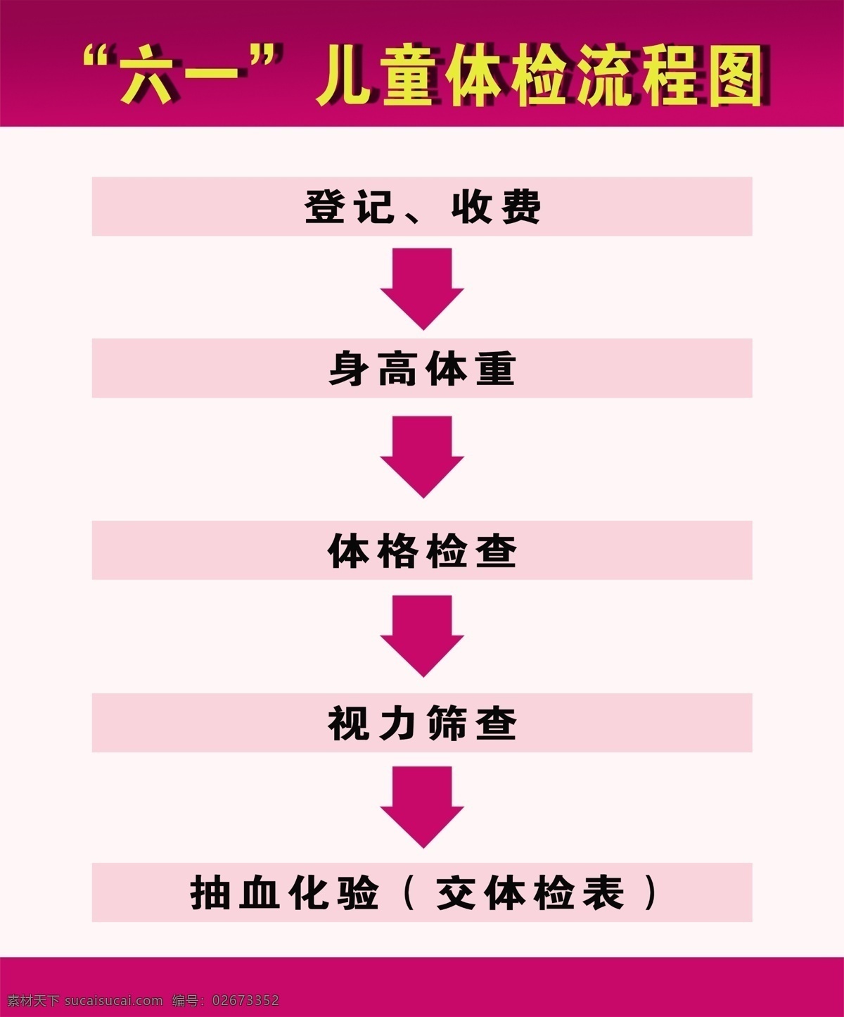 流程表 展板 广告设计模板 国内广告设计 时尚元素 源文件 流程表展板 宣传画展板 键头 其他展板设计