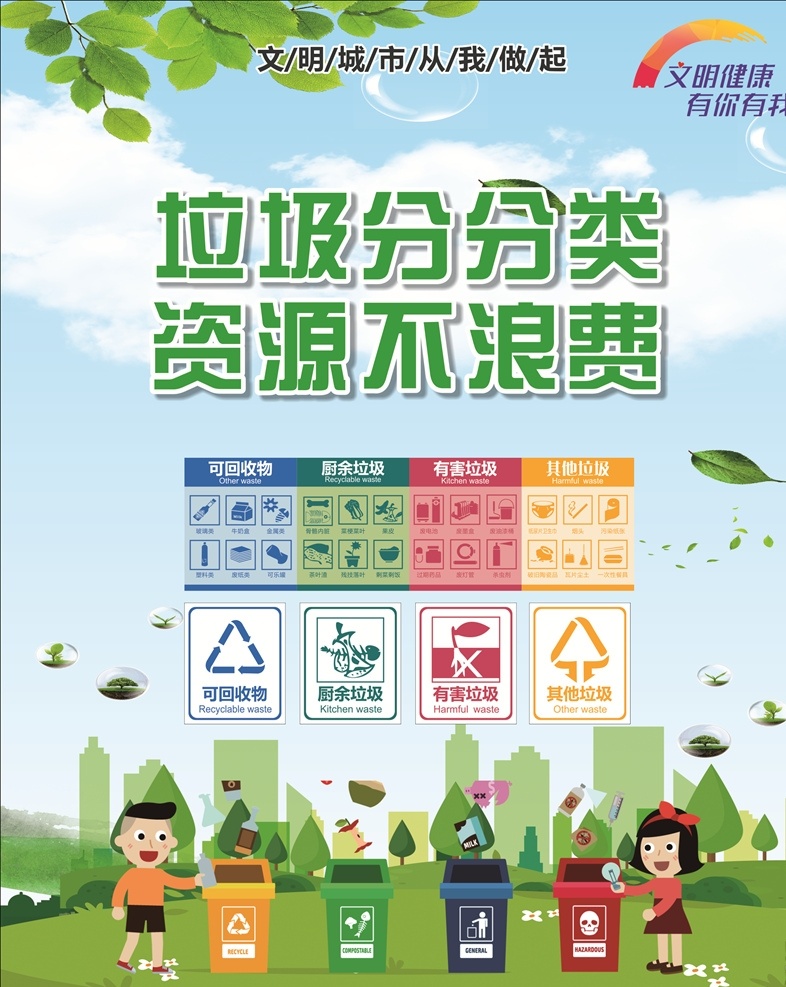 垃圾分分类 资源 不 浪费 文明健康 有你有我 垃圾分类 资源不浪费 保护爱护环境