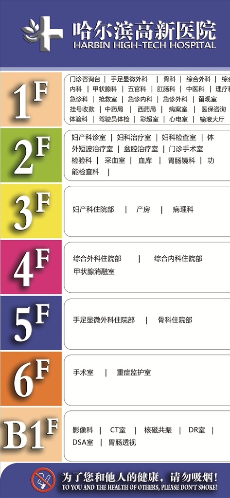 楼层指示 楼层索引 楼层引导牌 楼层导视图 楼层总索引 楼层向导图 楼层指示牌 楼层导视牌 楼层索引牌