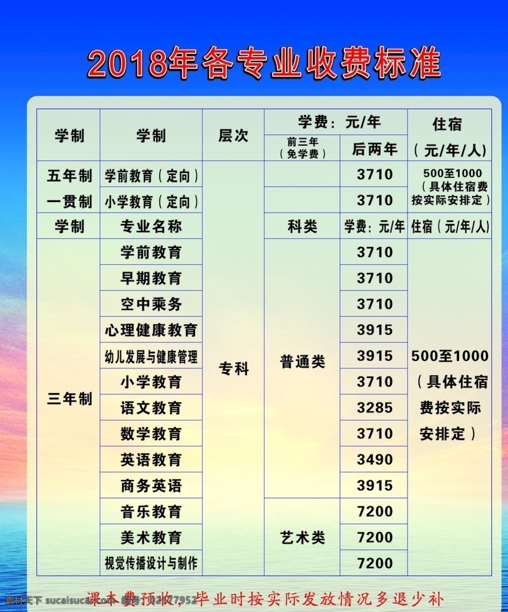 收费标准 企业文化 企业制度 制度牌 企业制度牌 校园文化 校园制度 校园制度牌 展板背景 展板模板 公司展板 科技展板 企业展板 学校展板 制度展板 展板背景模板 科技展板模板 企业展板模板 学校展板模板 幼儿园展板 制度展板模板 岗位职责 岗位职责制度 岗位制度 岗位制度牌 简约展板