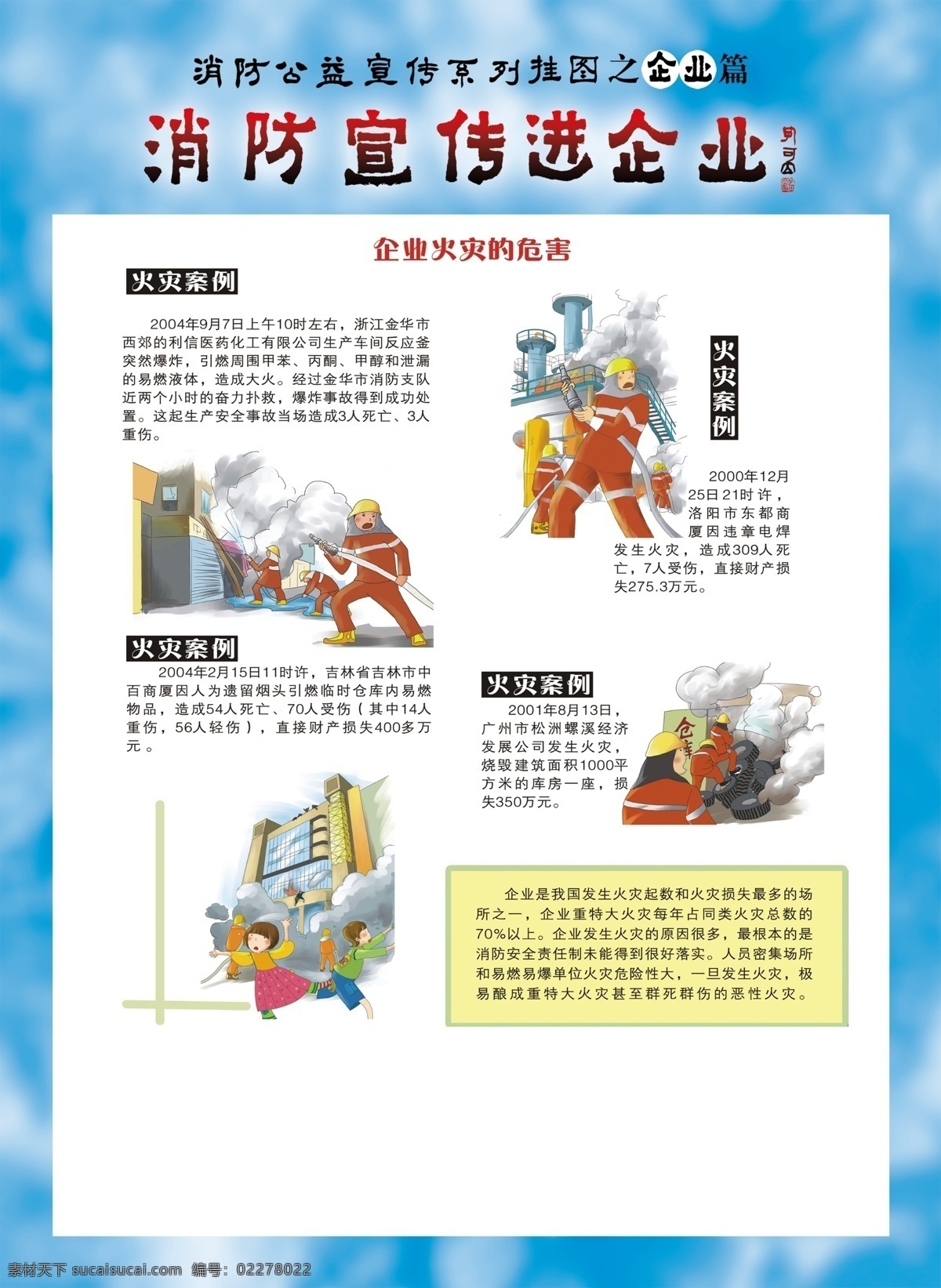 企业 火灾 危害 安全 防火 消防安全知识 灭火 家庭防火 防火灭火 灭火常识 防火常识 灭火方法 自救 逃生 火灾自救 火灾逃生 火场逃生 防火漫画 消防漫画 卡通消防 卡通消防员 消防展板 消防版面 消防宣传栏 消防公示栏 宣传栏 公示栏 公告栏 小区 社区 小区展板 社区宣传栏 对话框 消防安全 消防