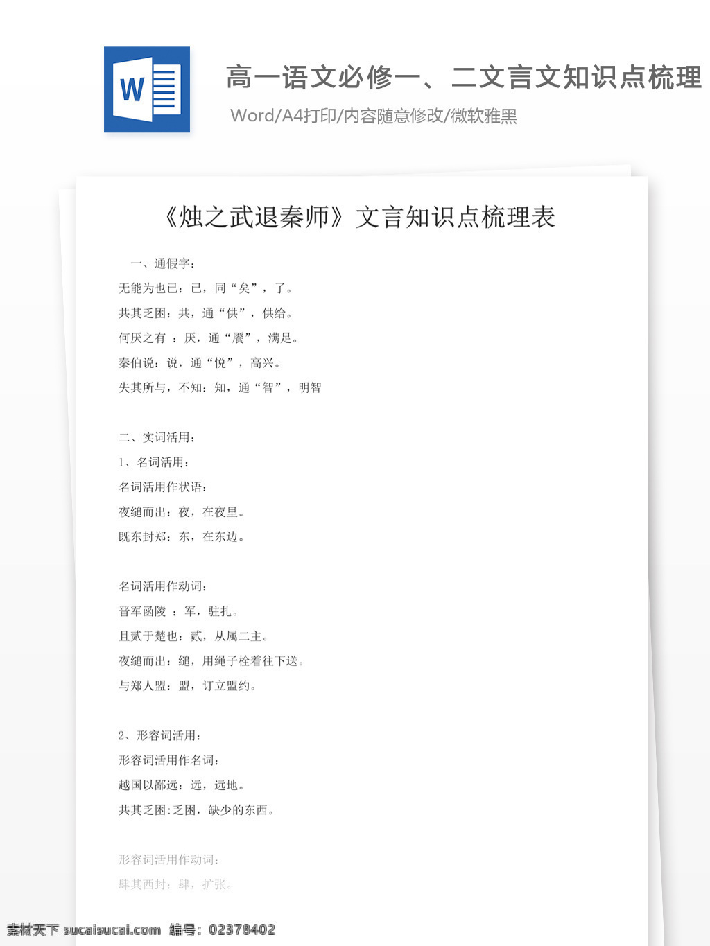 高一 语文 必修 二 文言文 知识点 梳理 高考 文言实词 文言文汇编 文言文素材 文言文精校版 精校版 文言文梳理 知识点梳理 解析 文言文解析