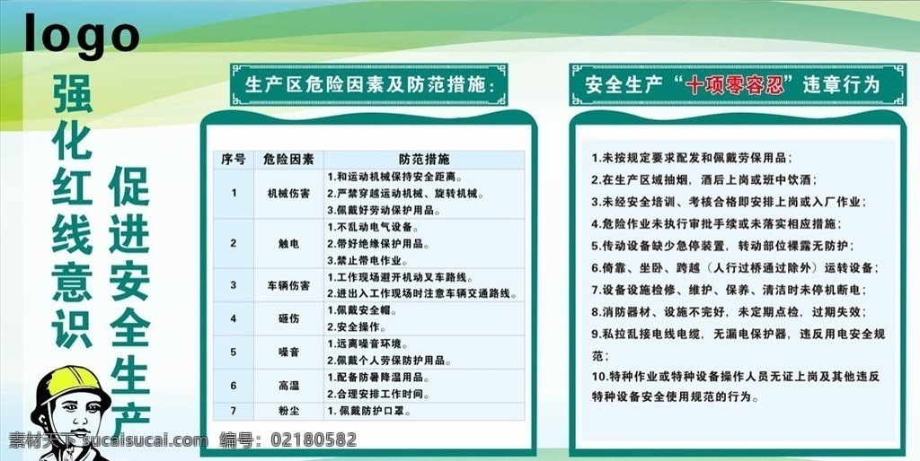 生产区 安全 措施 生成区 危险因素 安全措施 安全生产 看板
