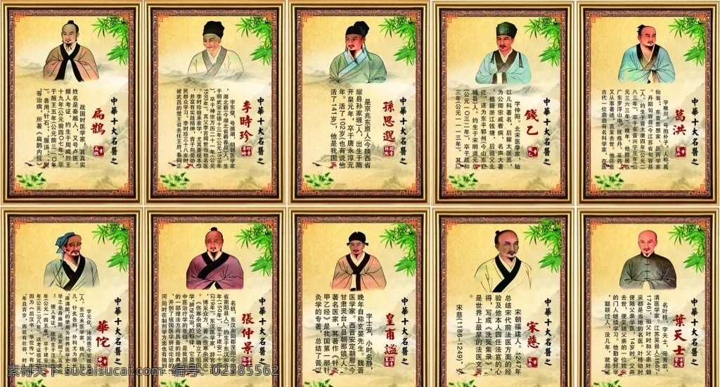 中国 古代 十大 名医 十大名医 名 医 中 国 展板模板