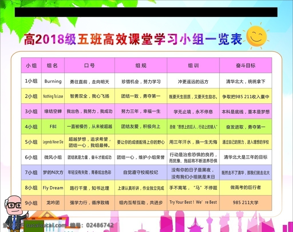 高效 课堂 学习 小组 组训 组规 口号 组名 学习一览表 学习小组 高效课堂 课堂要求 文本挖掘 课堂形式 课堂气氛 课改 校园文化 展板模板 学校背景 校园知识