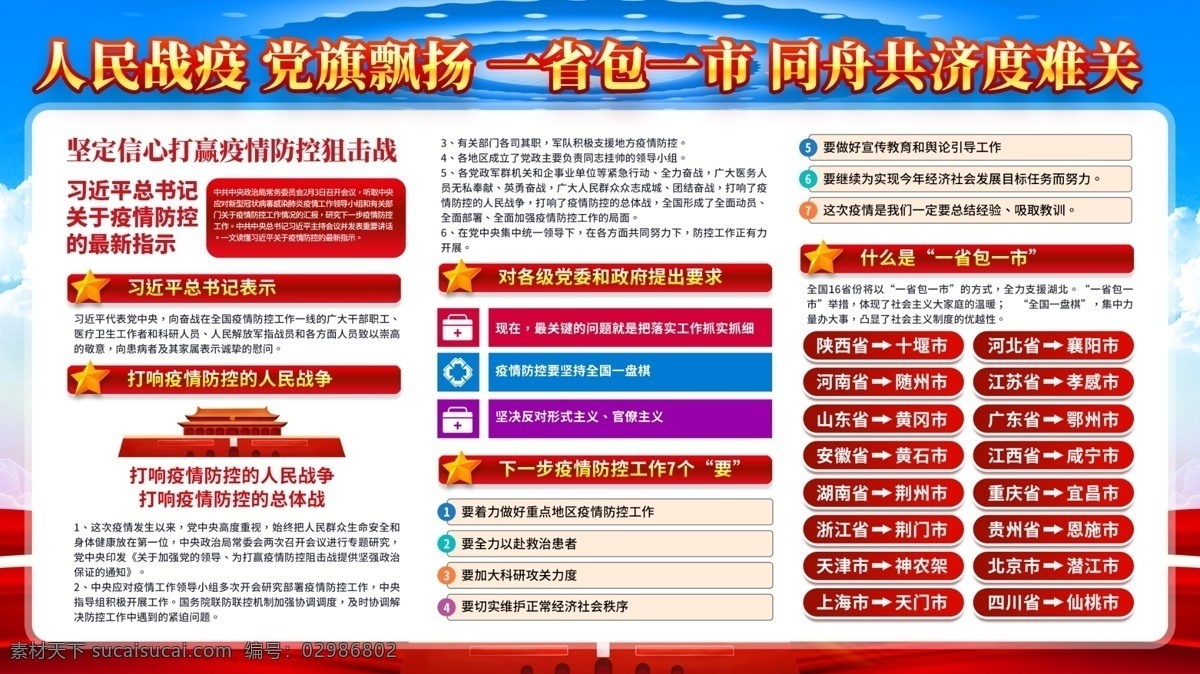 防疫宣传栏 打赢疫情 防控阻击战 众志成城 抗击疫情 新型冠状病毒 冠状病毒 防控新冠肺炎 新冠肺炎 肺炎疫情 疫情防控 2019 ncov 武汉新型肺炎 武汉肺炎 预防冠状病毒 预防 新型冠状 新型肺炎病毒 宣传展板 宣传栏 宣传画 展板 海报 背景 病毒性肺炎 新型肺炎 武汉加油