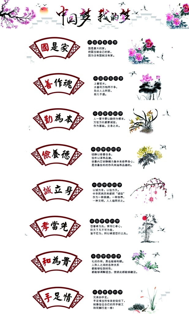 社区 围墙 宣传 中国 梦 社区围墙 中国梦 国风 水墨 品德 美德 共享 文化艺术 传统文化