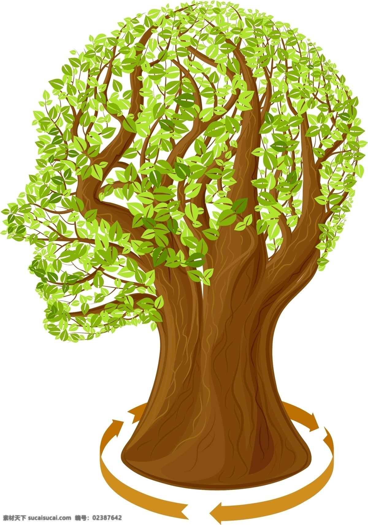 创意 树叶 人脑 矢量 脑袋 叶子 树木 大树 植物 箭头 循环 装饰 卡片 插画 背景 海报 画册 创意设计