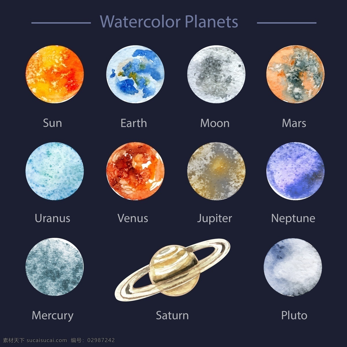 水彩太阳星系 水彩太阳系 地球 行星 月亮 空间星系 手绘木星 火星 海王星 外层空间 冥王星 土星 太阳系 宇宙 金星 现代科技 科学研究