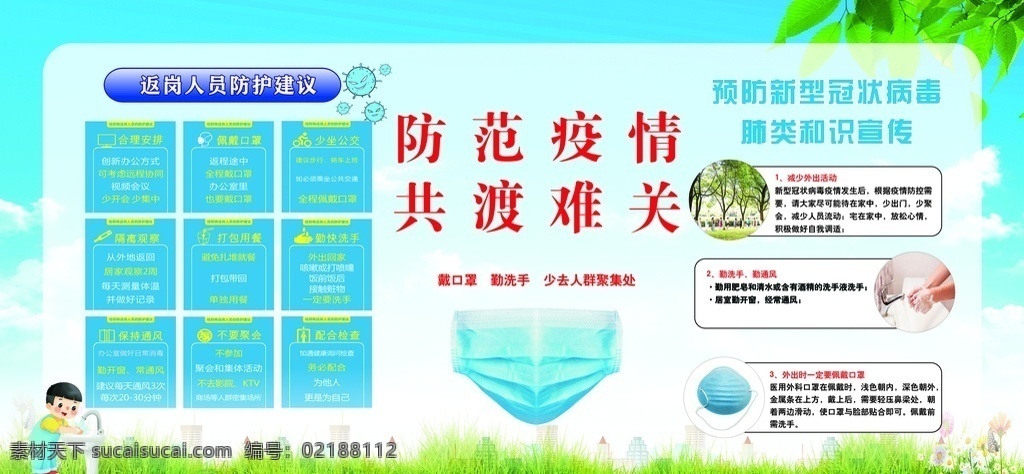 新型冠状病毒 新型冠状肺炎 冠状病毒展板 新型肺炎 抗击疫情 预防新型肺炎
