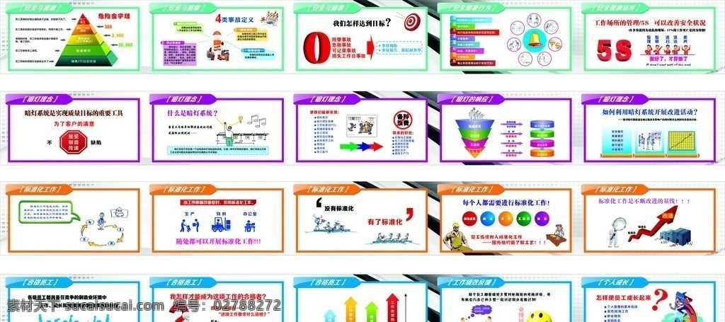 标准化流程1 标准化工作 安全与健康 暗灯理念 合格员工 金字塔 5s 员工成长 展板模板