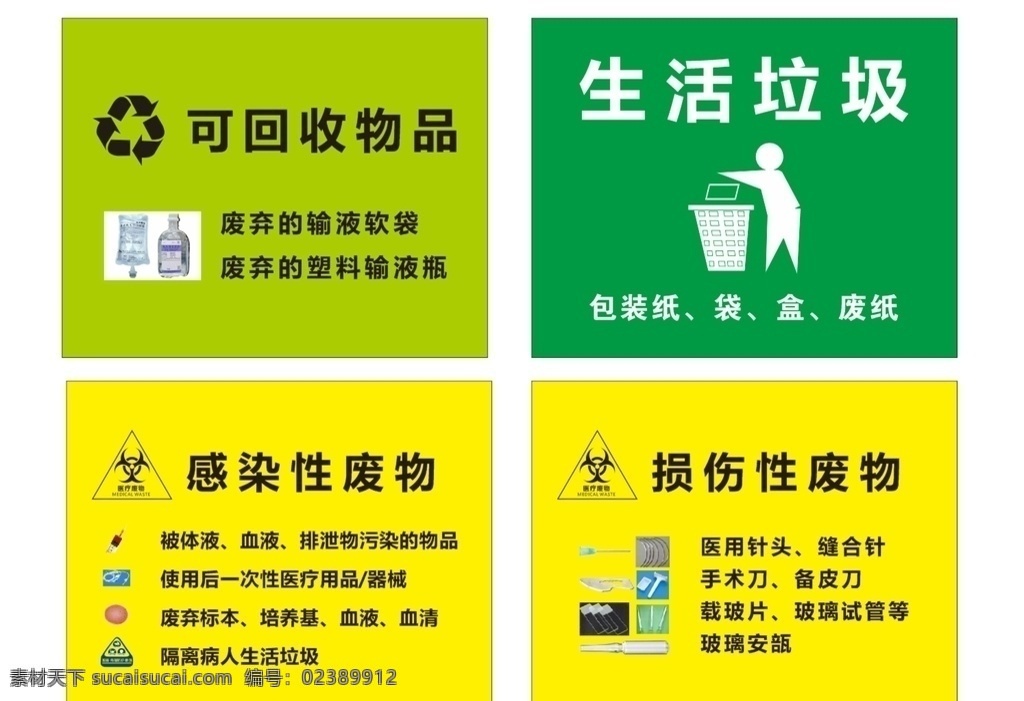 医疗垃圾分类 医疗垃圾 医疗垃圾标示 垃圾分类 化学性废物 可回收物品 生活垃圾 公共标识标志 医疗废物 医疗废物标识 医疗废物标示 医疗废物处理 医疗废物标志 医疗废物分类 损伤性废物 病理性废物 药物性废物 感染性废物 医疗废物暂存 医疗废物标签 医疗废物管理 其他设计