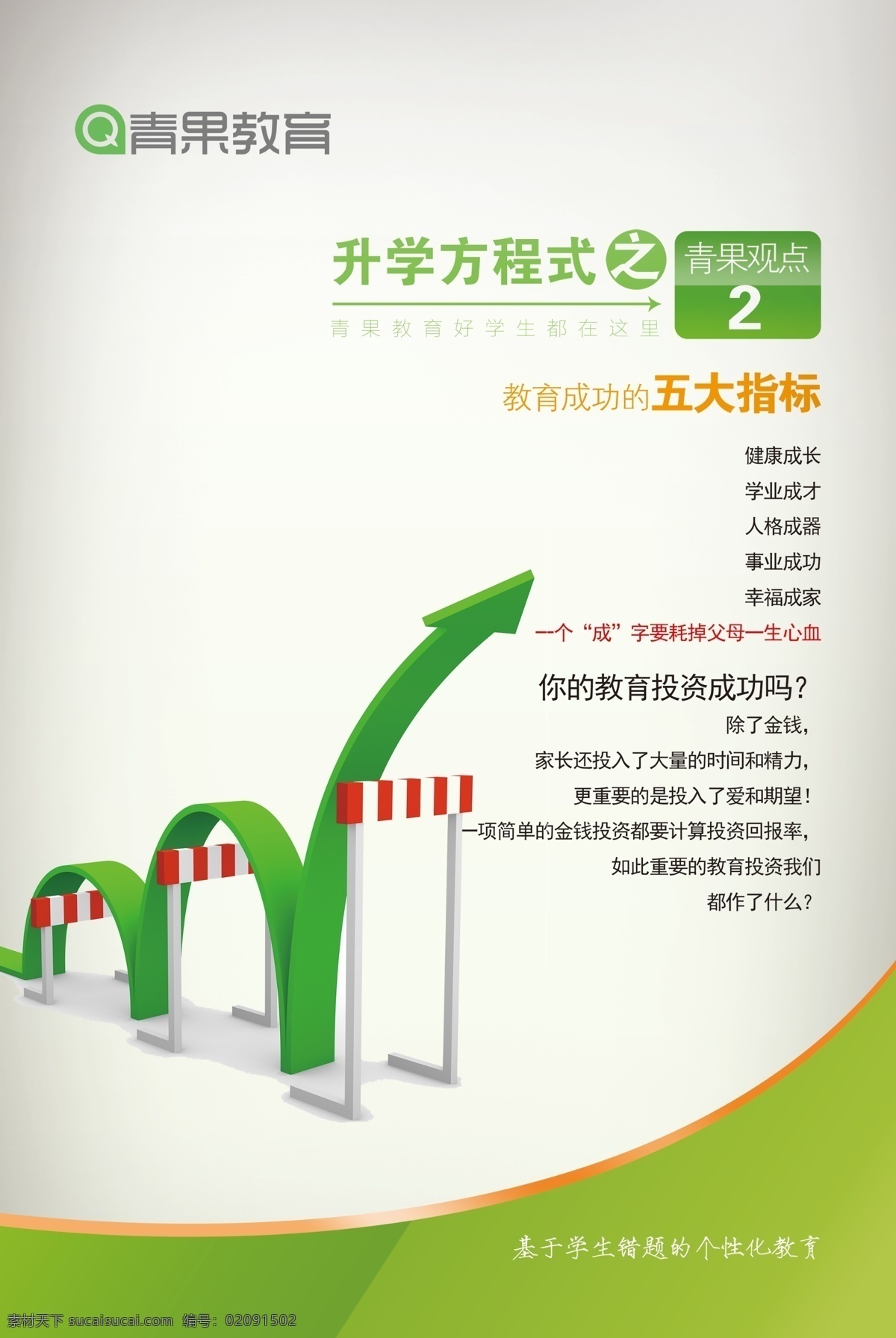 校园文化 五大指标 教育海报 创意课本 培训班展板 培训班文化 培训班楼道 教育观点 教育理念 图书馆展板 教室展板