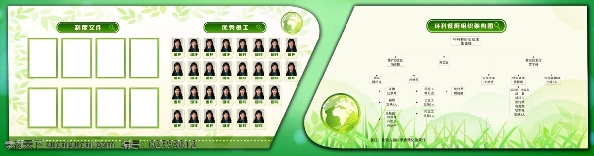 宣传栏 职工照片展示 绿色 层次 表格 地球 白色