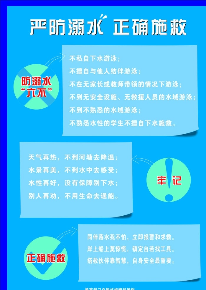 严防溺水 正确施救 文字 底色 针对学校专用 学习用品 生活百科 矢量