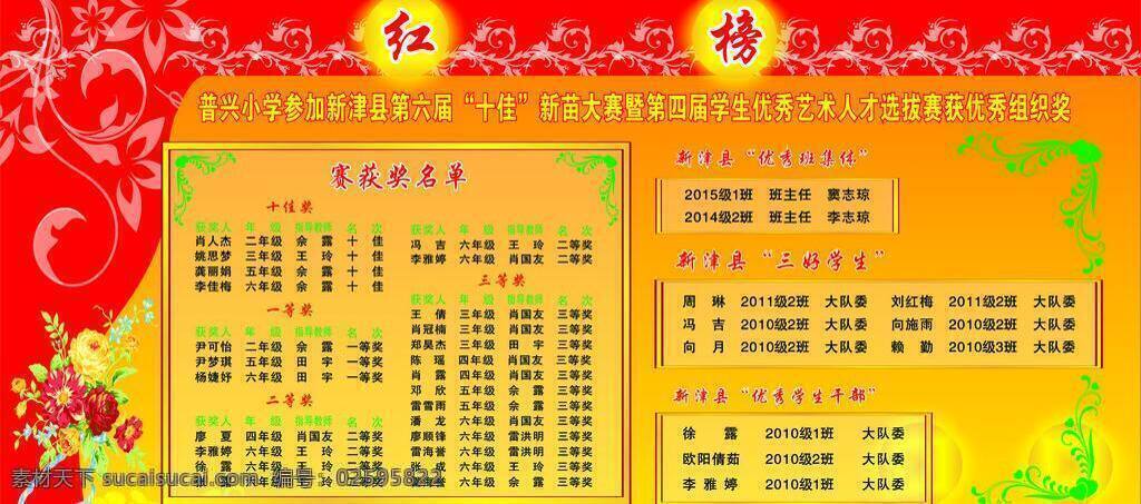 比赛 橱窗 大红 光荣榜 红花 红色模板 花 花边 新苗大赛红榜 红榜 获奖 组织奖 十佳 参赛 展板 模板 矢量 喷绘 写真 鲜花 矢量鲜花 黄花 装饰 装饰花 新苗大赛 艺术 艺术人才 喜庆 喜庆模板 钱币 圆 金色 绿色 矢量花边 小学 学生 校园 名单 排版 展板模板 其他展板设计