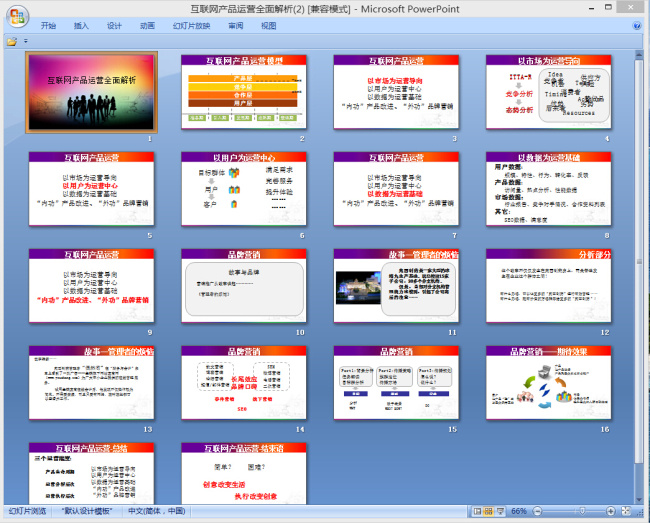 产品 运营 模板下载 互联网 营销 解析 模板