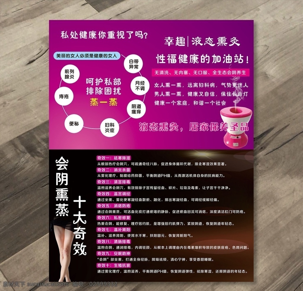 会阴 熏蒸 液体 熏 灸 海报 幸趣 液态熏灸 私处健康 会阴熏蒸 展板