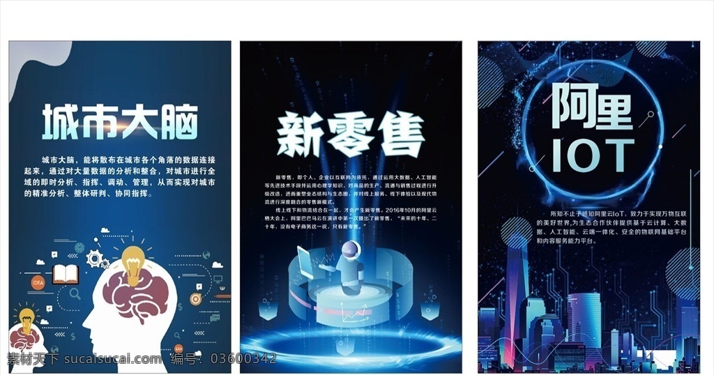 电脑科技 未转曲 城市大脑 新零售 阿里iot