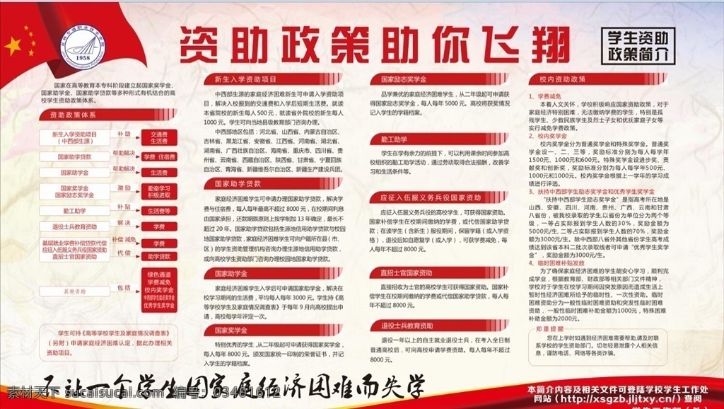 资助 政策 助 飞翔 大学展板 学校展板 大学生展板 学生风采 学校活动 学院简介 专业介绍 专业简介 学校简介 大学简介 学校板报 毕业展板 文艺会员 毕业晚会 校园文化 梦想 现代 科技 学院 学校展板背景 大学展板背景 校园活动展板 演出 青春 展板设计 毕业 迎新展板 迎接新生 风采展示 活动展示