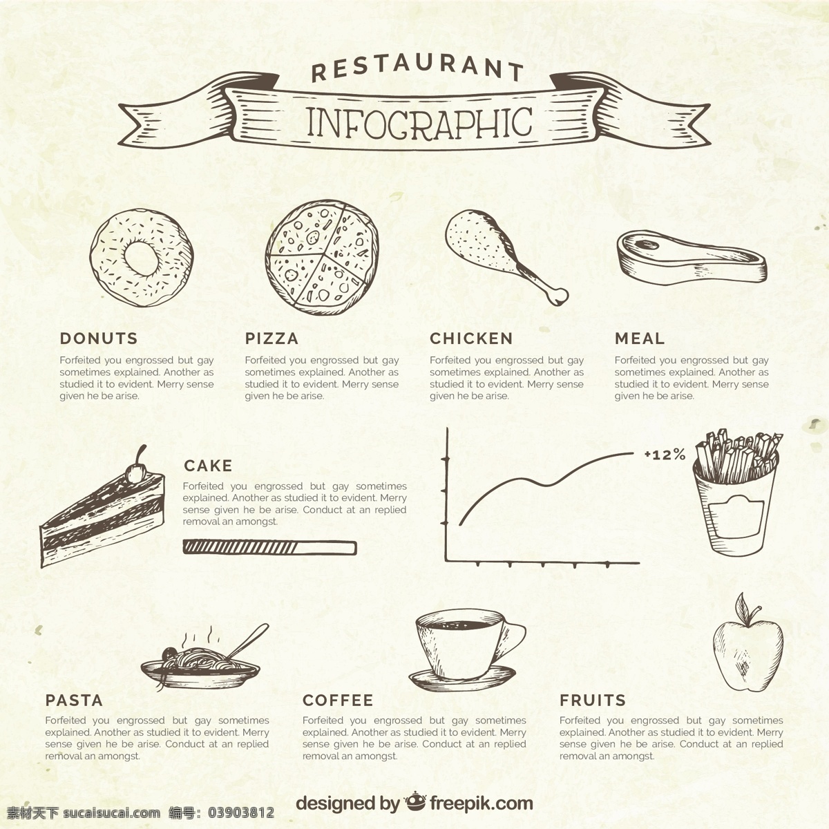 手绘 餐厅 infography 图表 食品 咖啡 手 披萨 蛋糕 水果 鸡肉 图形 图 信息 流程 数据 要素 面食 白色