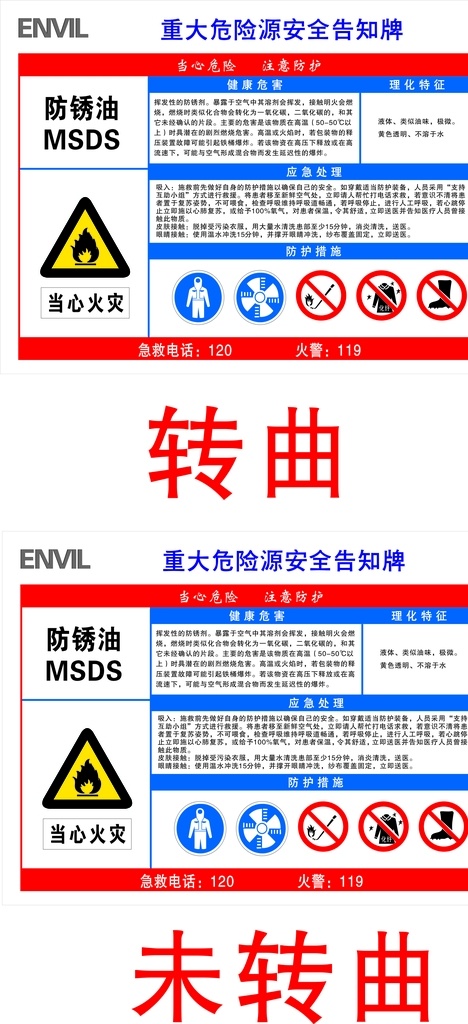 重大危险源 安全告知牌 危险告知卡 防锈油告知卡 防锈油展板 禁止标识 危害告知 应急处理 防护措施 健康危害 展板模板