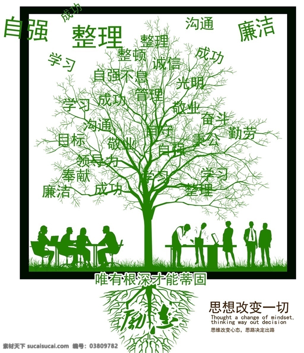 思想改变一切 思想智慧 改变一切 竖版展板 名人名言 校园文化展板 励志标语 校园文化 励志名言 奋斗
