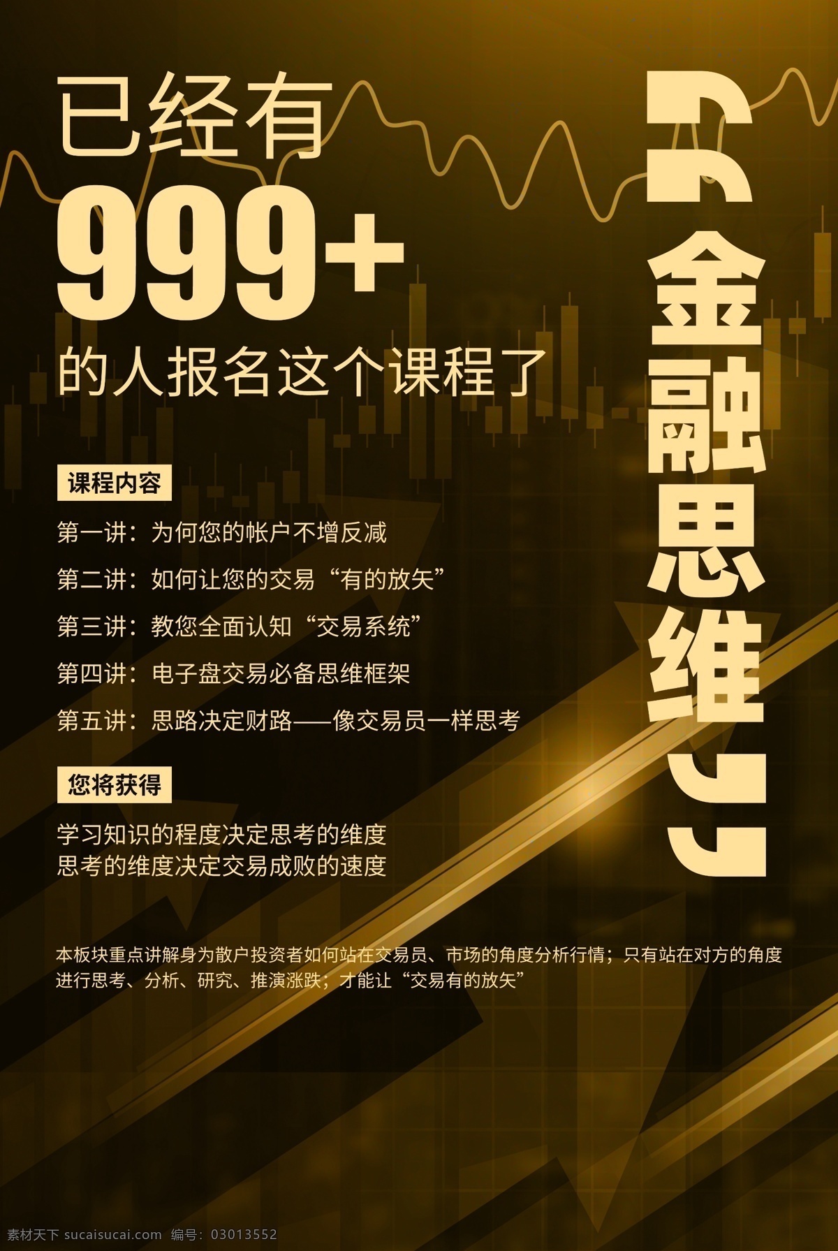 金融 思维 促销活动 宣传海报 金融思维 促销 活动 宣传 海报