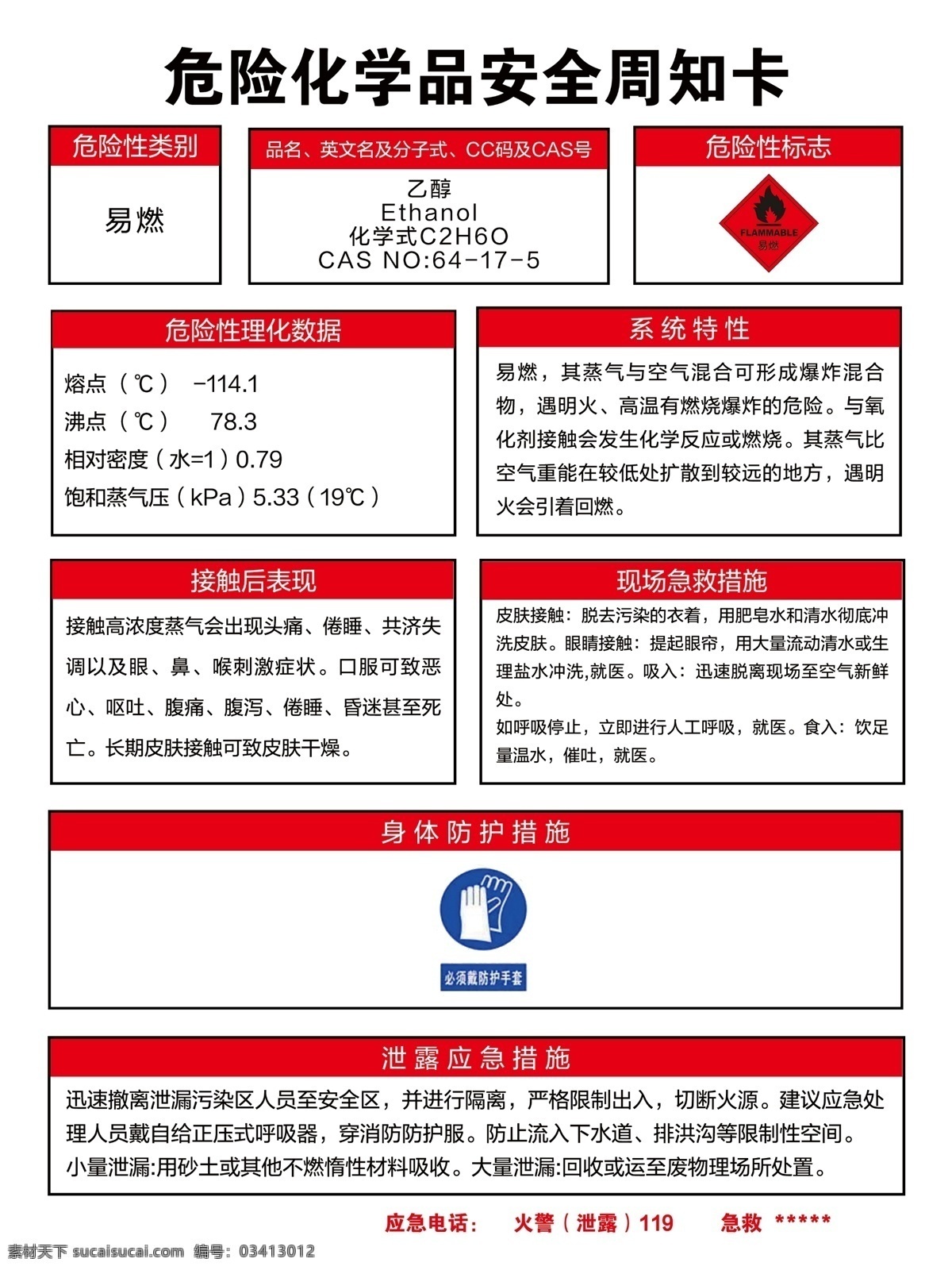 双控周知卡 双控 危险品 化学 乙醇 周知卡