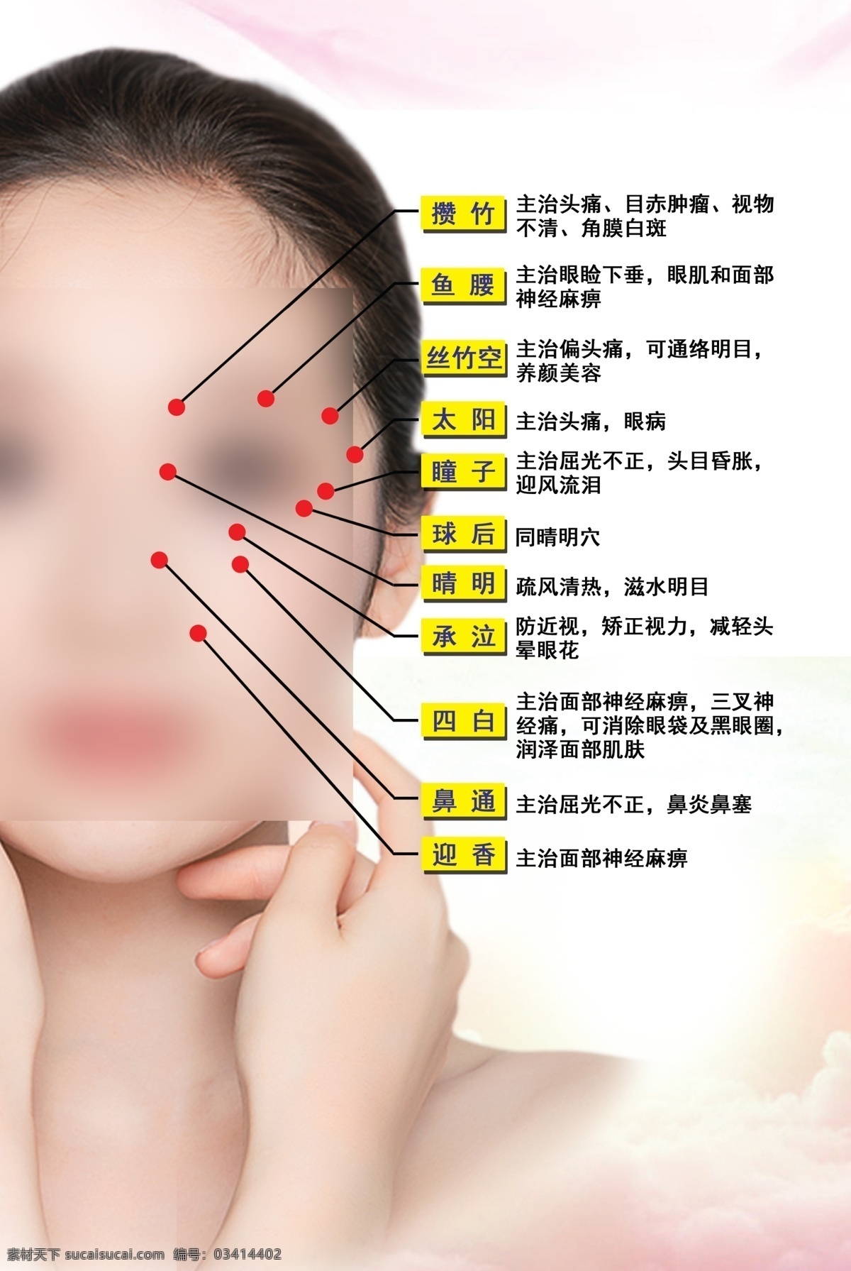 面部 美容 穴位 图 面部美容 穴位图海报 面部穴位图 美容穴位海报 面部护理 画册设计