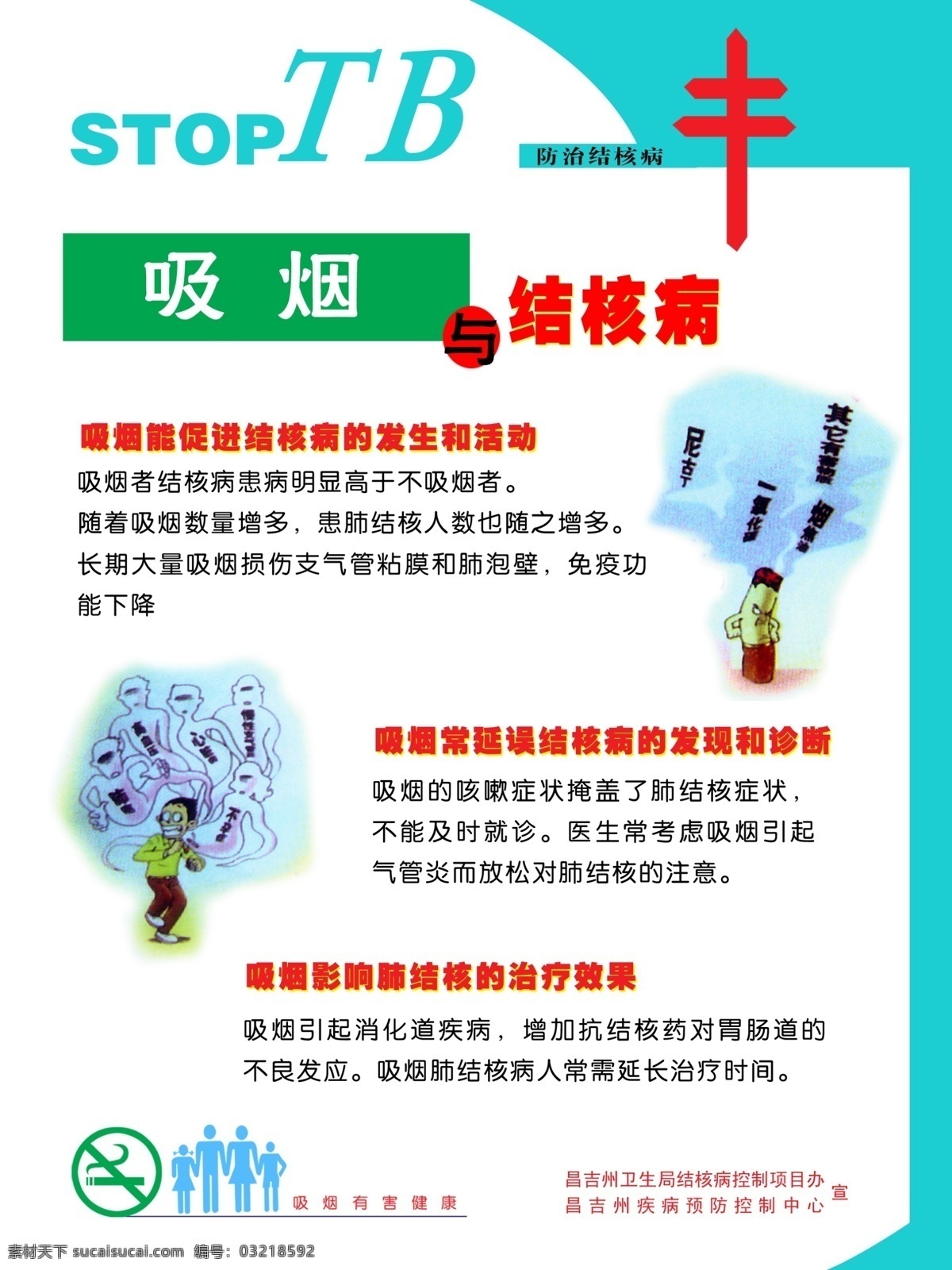 吸烟 结核病 结核病的发生 治疗 效果 展板 展板模板 广告设计模板 源文件