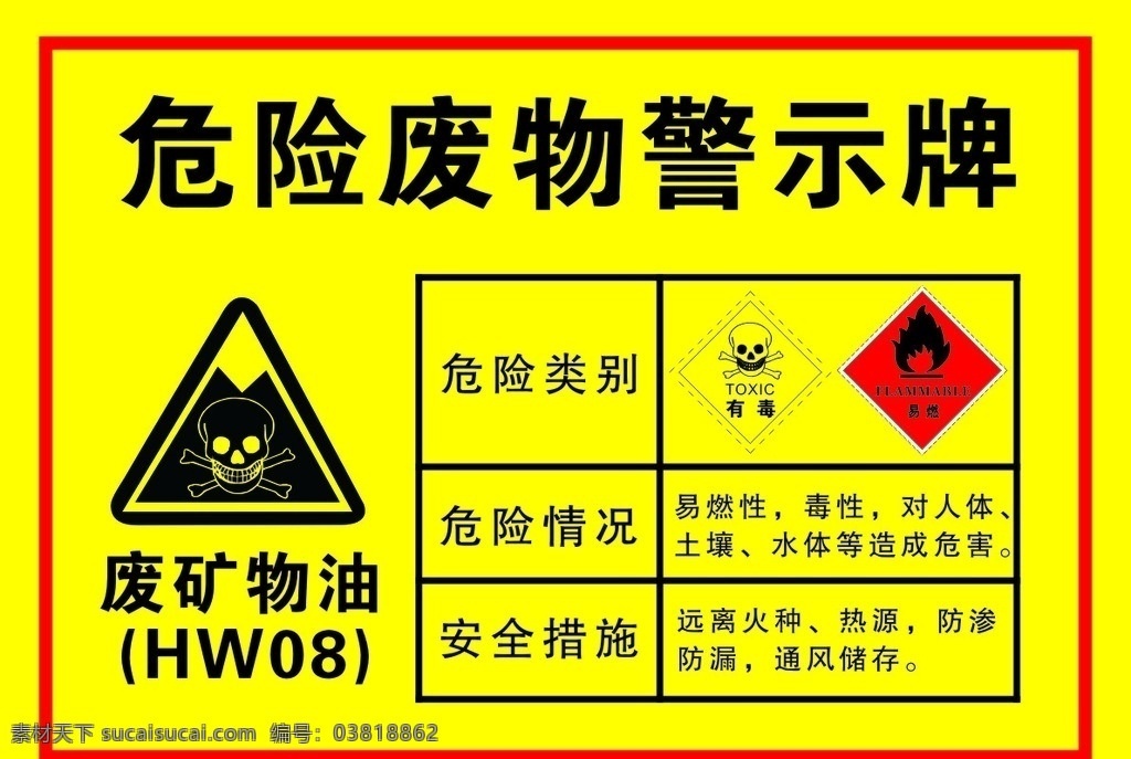 危险 废物 警示牌 警示 废矿物油 易燃 易爆 标志图标 公共标识标志