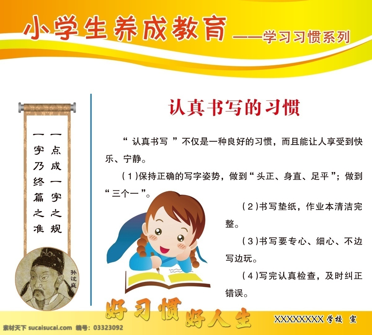 小学生 养成 教育 学习 习惯 系列 养成教育 学习习惯 课前预习 课后复习 课前准备 勤于实践 专注倾听 认真书写 展板模板