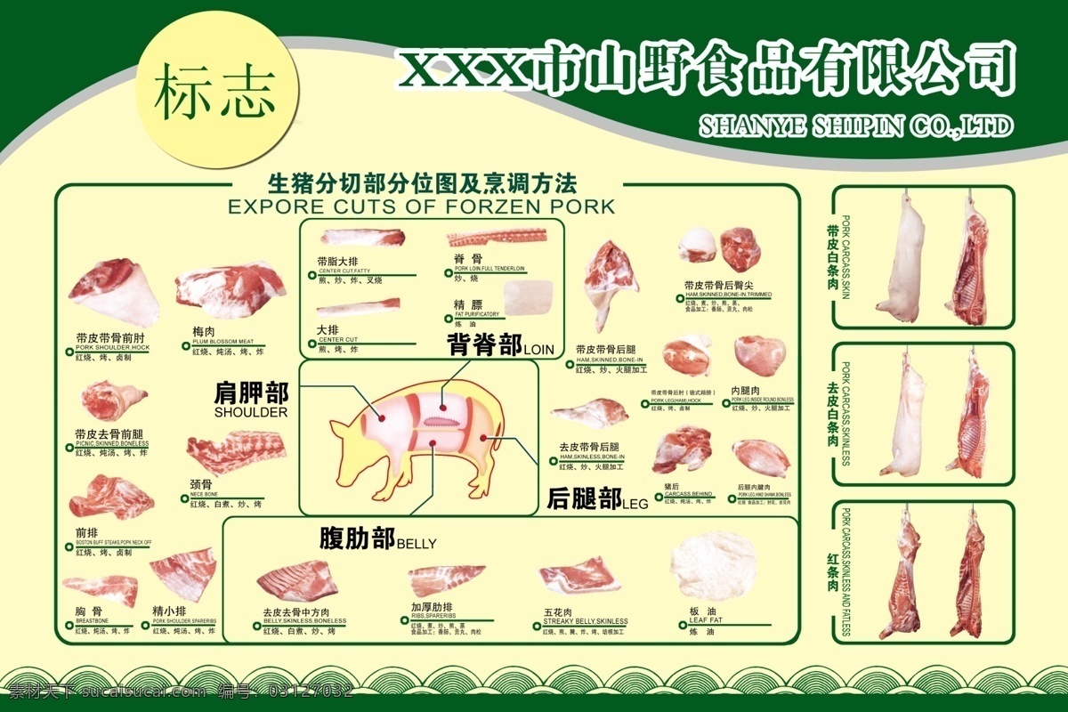 分层 绿色食品 源文件 展板 展板广告 猪肉 猪肉分割图 分割 图 模板下载 生猪 分切 部分 烹调 方法 去皮白条肉 带皮白条肉 红条肉 其他展板设计