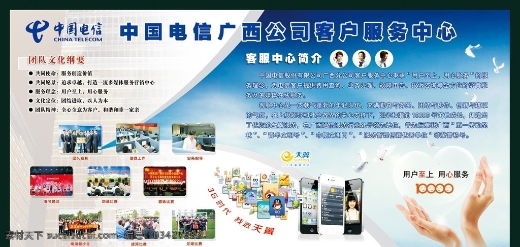 中国电信 客服中心 板报 客服简介 招聘宣传板报 团队文化 10000 手 爱心 鸽子 飞翔 照片排版 天翼 苹果4s 电信大楼 qq 微博 淘宝 人人网 图标 板报设计 展板模板 广告设计模板 源文件
