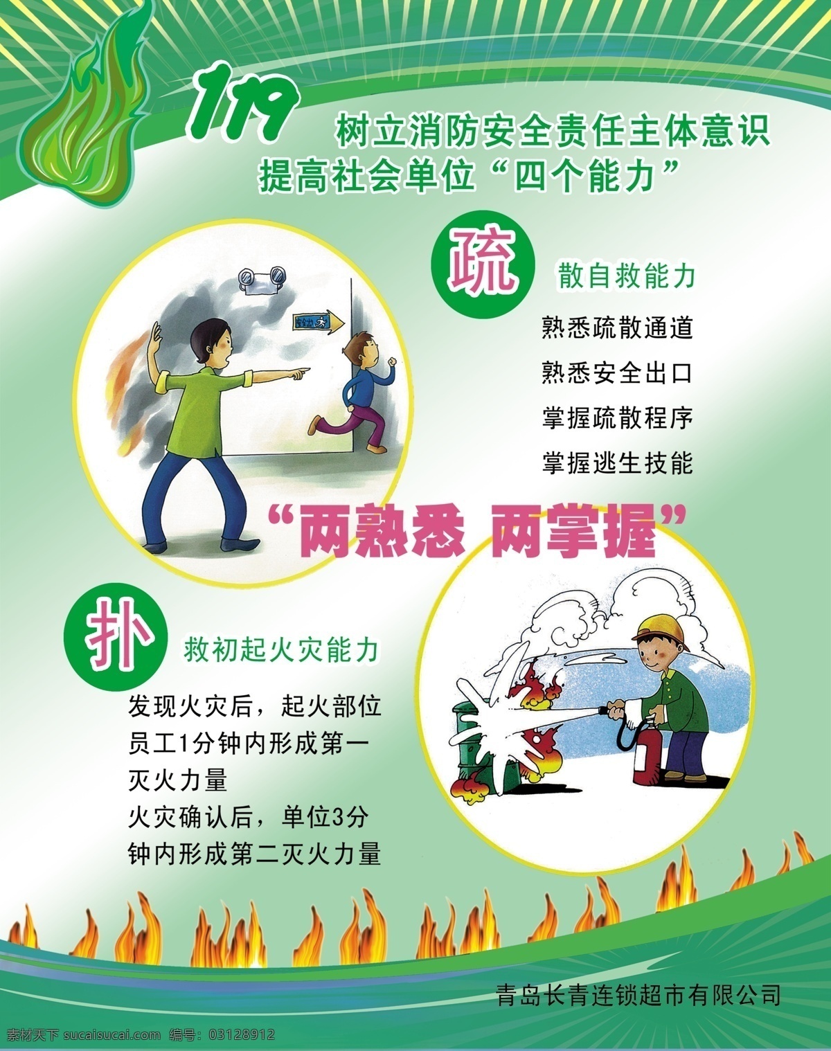 安全 安全警钟 安全漫画 防火墙 广告设计模板 火灾 警钟长鸣 消防安全展板 消防安全 消防 四个能力 两熟悉 两掌握 救火 安全意识 效益的保障 消防漫画 展板模板 源文件 其他海报设计